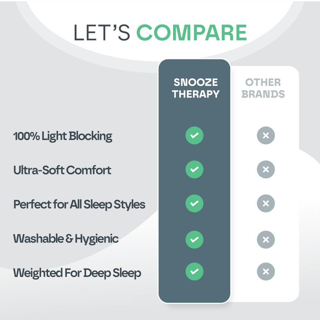Snooze Therapy 3D Weighted Sleep Eye Mask for Deep Relaxation & Blackout Sleep
