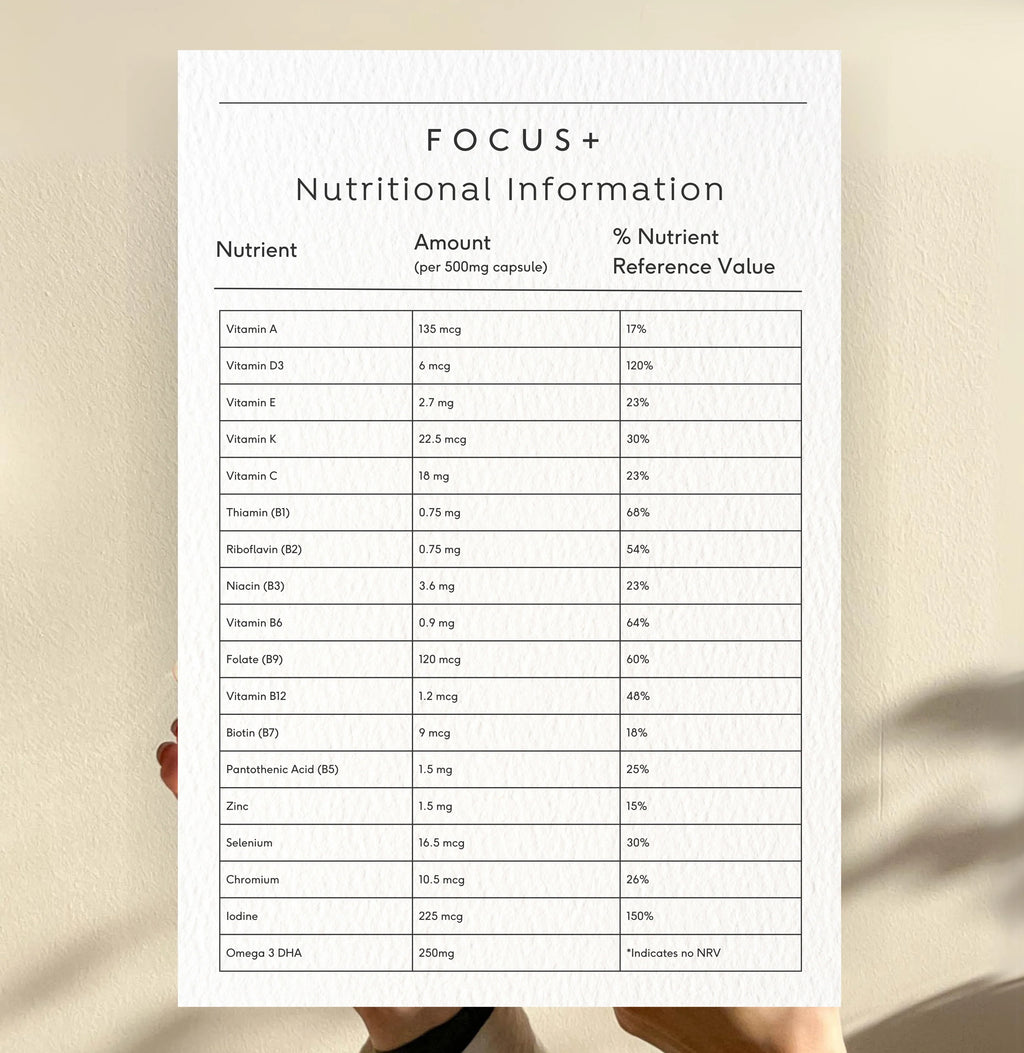 Focus+ Cognitive Support Blend | Doctor Seaweed