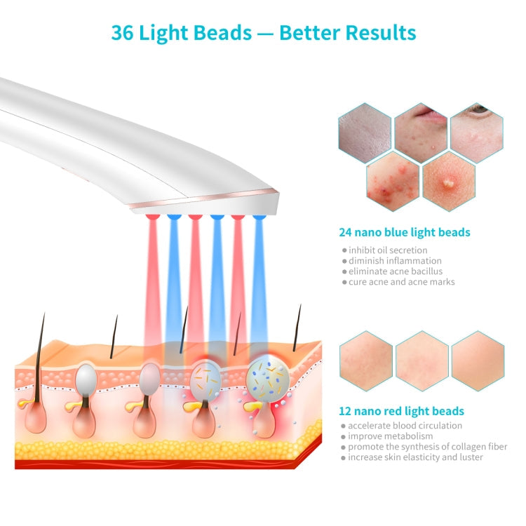 Wireless Rechargeable Acne Treatment Device with Blue and Red Light - XPREEN XPRE052 (White)