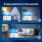 HOMCOM 20L/Day Portable Dehumidifier for Home, with LED Screen, Sleep Mode, 24H Timer, Electric Air Dehumidifier for Damp Laundry Bedroom Basement