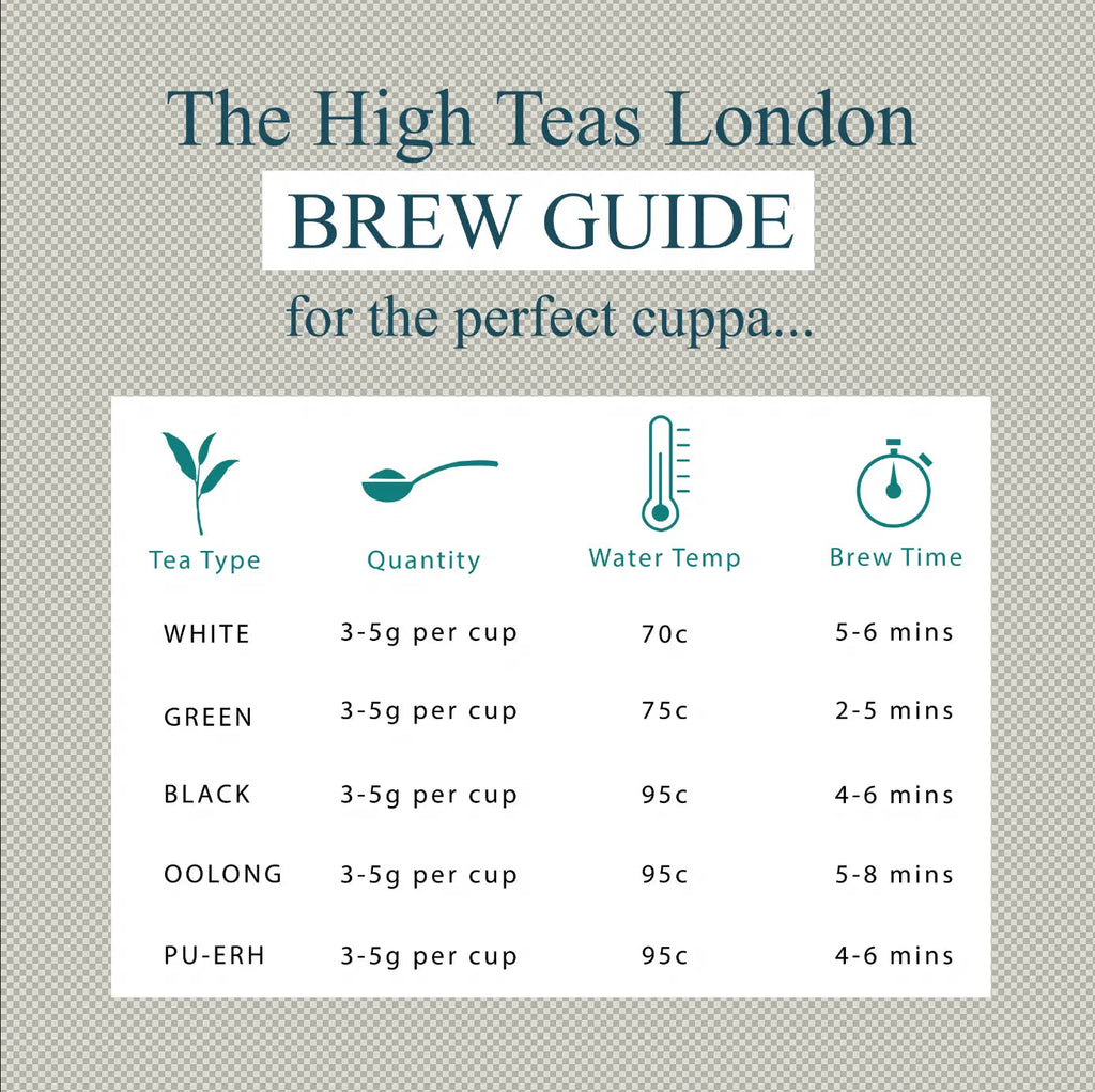 Prince of Wales Classic Afternoon Loose Leaf Tea Blend