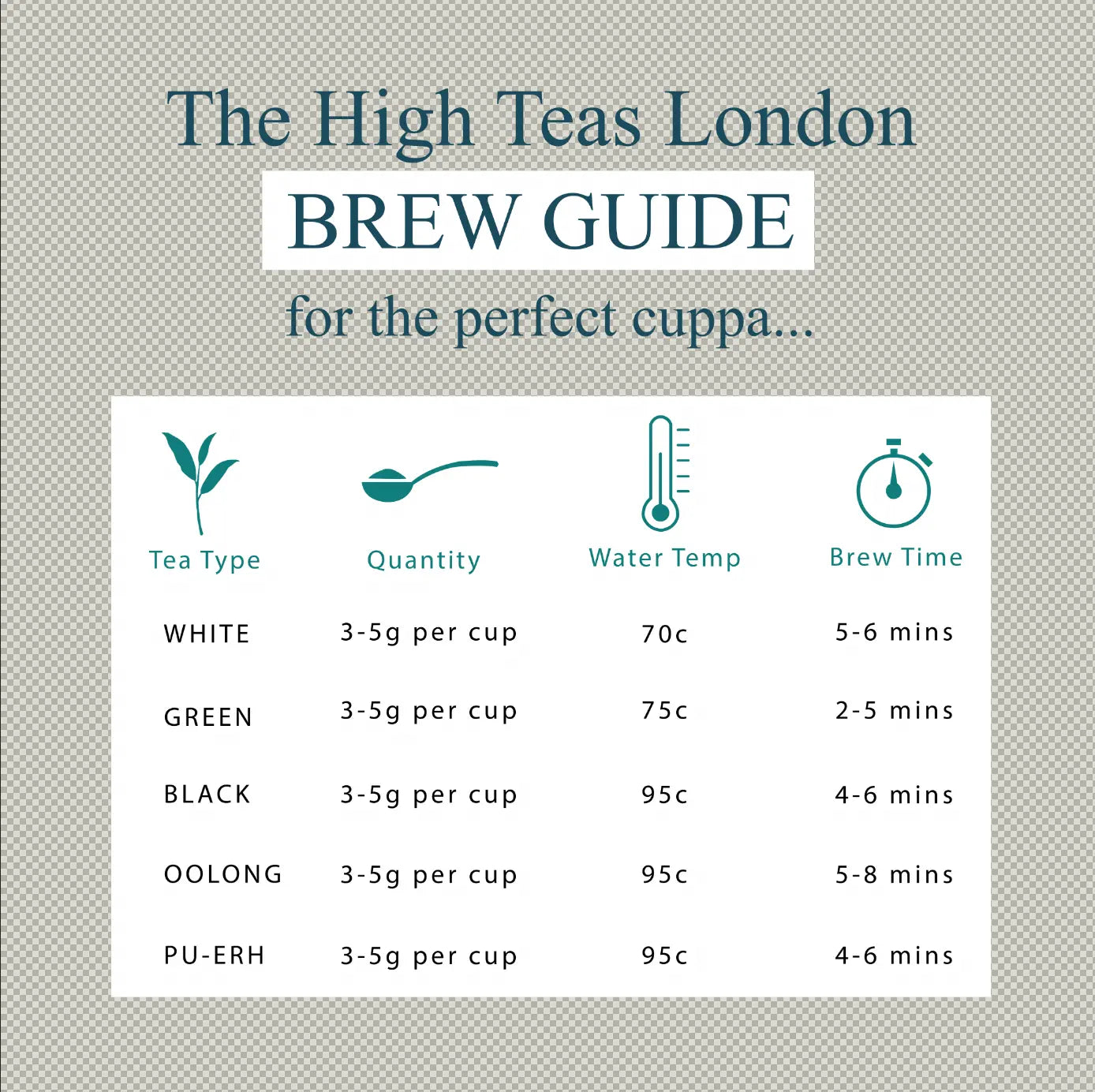 Prince of Wales Classic Afternoon Loose Leaf Tea Blend