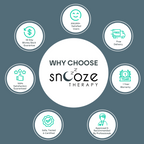 Snooze Therapy 3-in-1 Portable Ice Bath Pod 420L for Cold Water Recovery