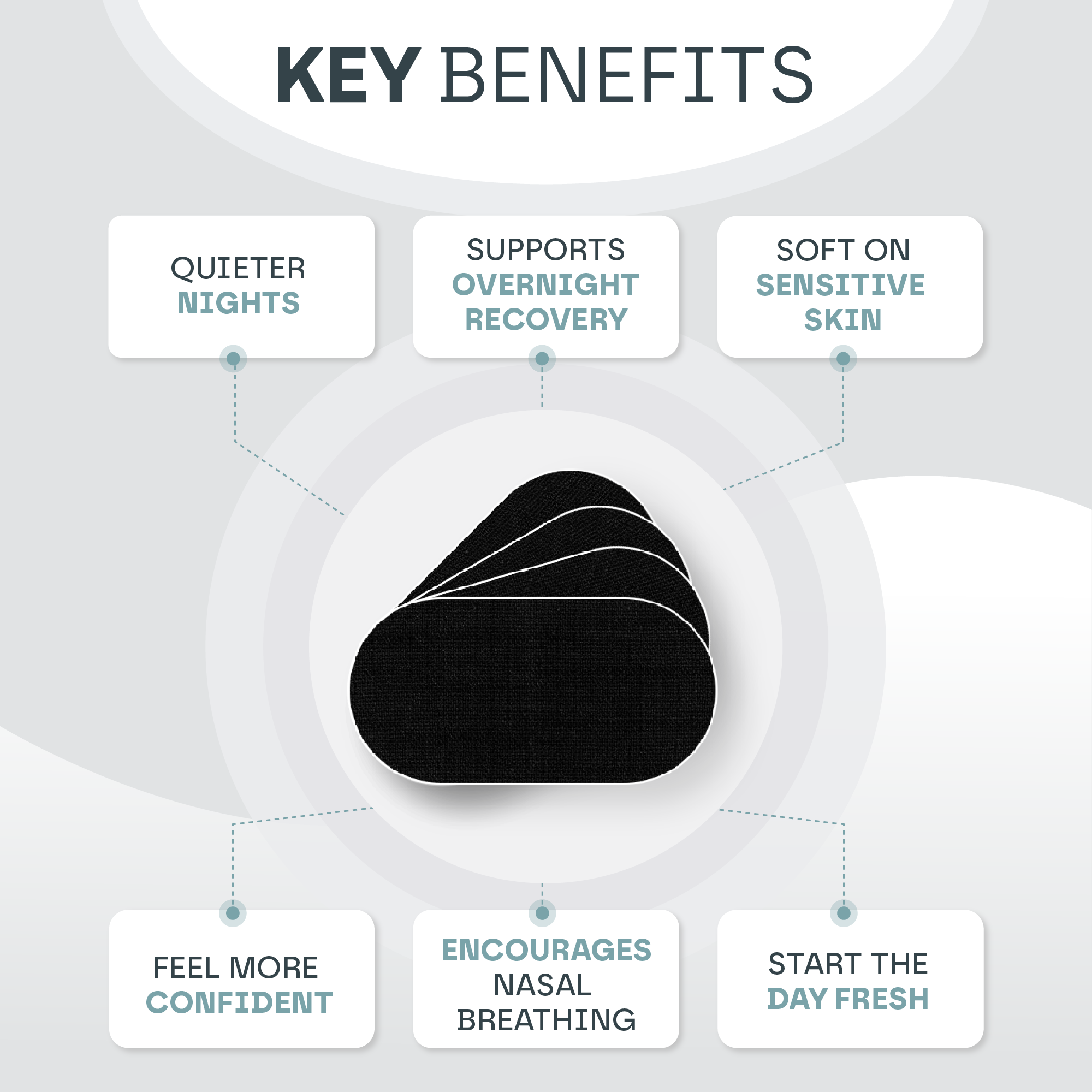 Mouth Sleep Tape for Better Breathing - 30 Pack