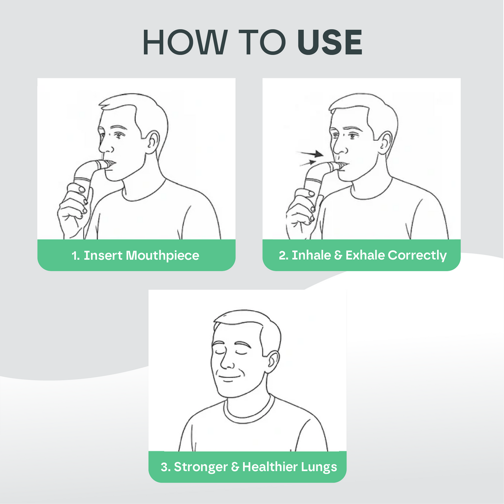 Snooze Therapy Lung Trainer Pro - Respiratory Muscle & Lung Capacity Exerciser