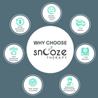 Snooze Therapy Lung Trainer Pro - Respiratory Muscle & Lung Capacity Exerciser