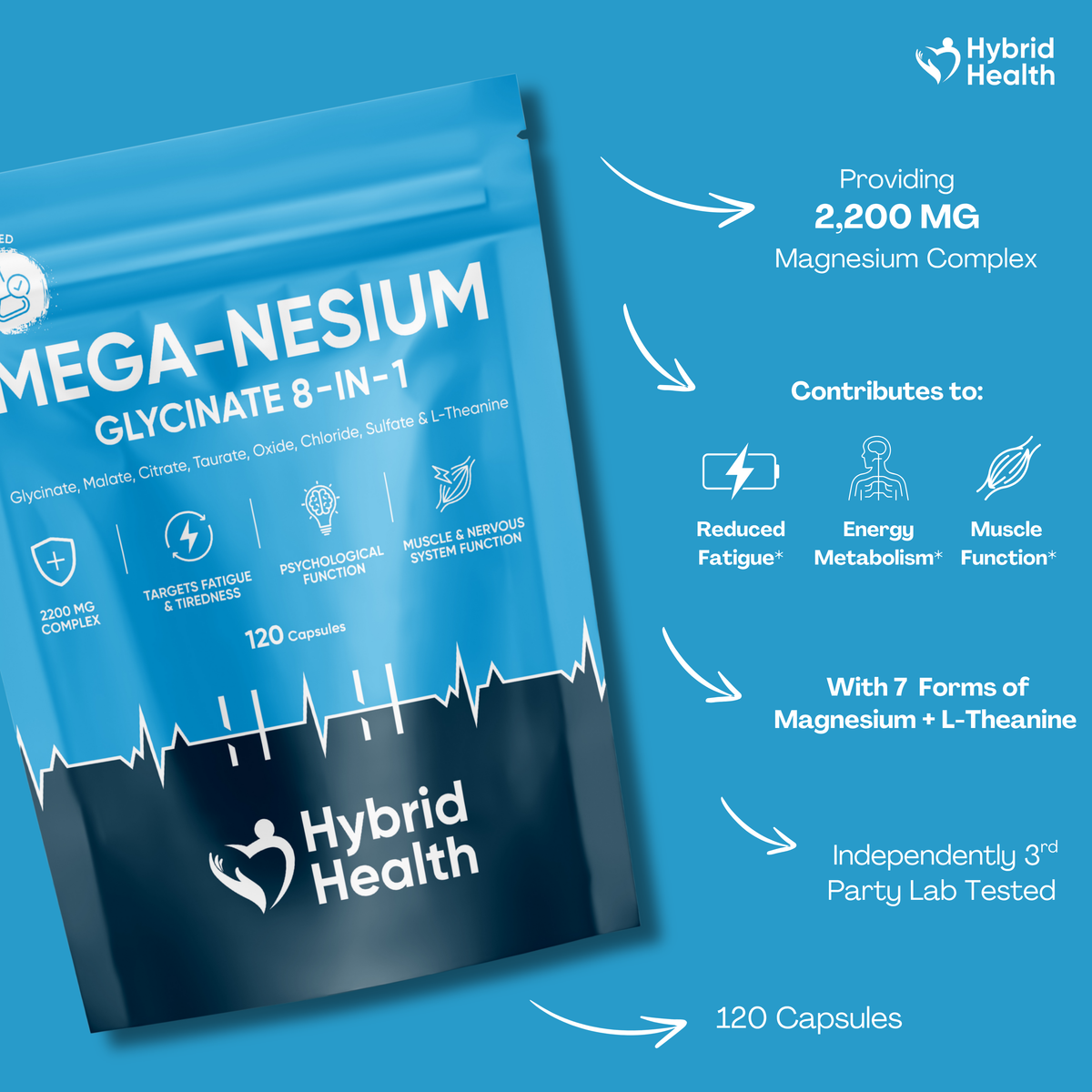 Hybrid Health - The Sleep Bundle