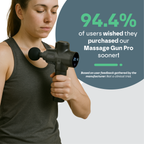 Massage Gun Pro with 30 Speed Levels for Deep Tissue Recovery