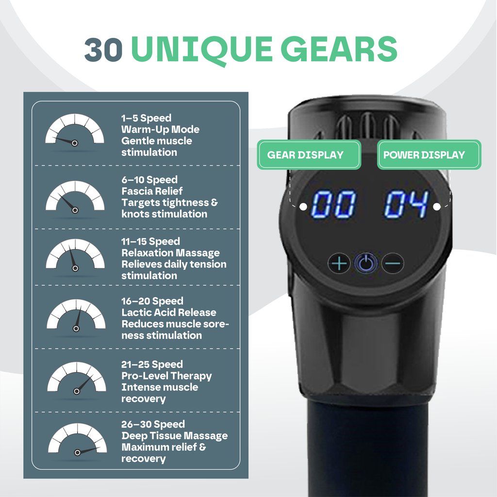 Massage Gun Pro with 30 Speed Levels for Deep Tissue Recovery
