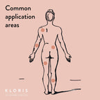 Kloris CBD Patches for Muscle & Joint Pain Relief