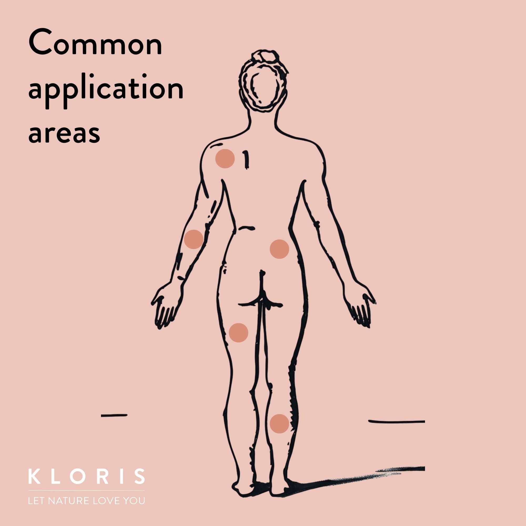 Kloris CBD Patches for Muscle & Joint Pain Relief