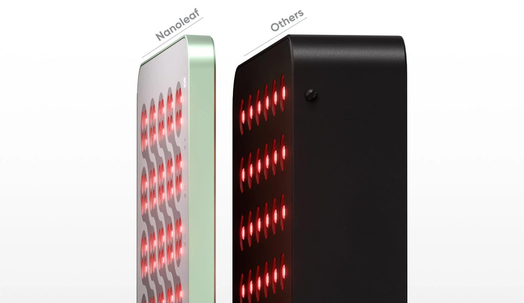 Nanoleaft_red-light-therapy-panel_benefits_3