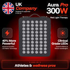 ThermoLab Aura™ Pro 300W Infrared LED Red Light Panel