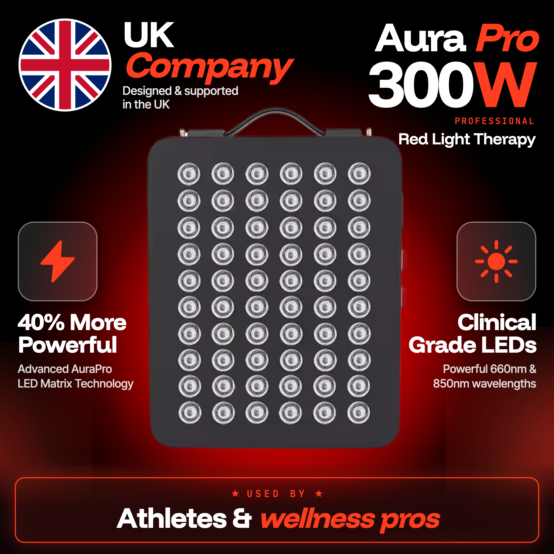 ThermoLab Aura™ Pro 300W Infrared LED Red Light Panel