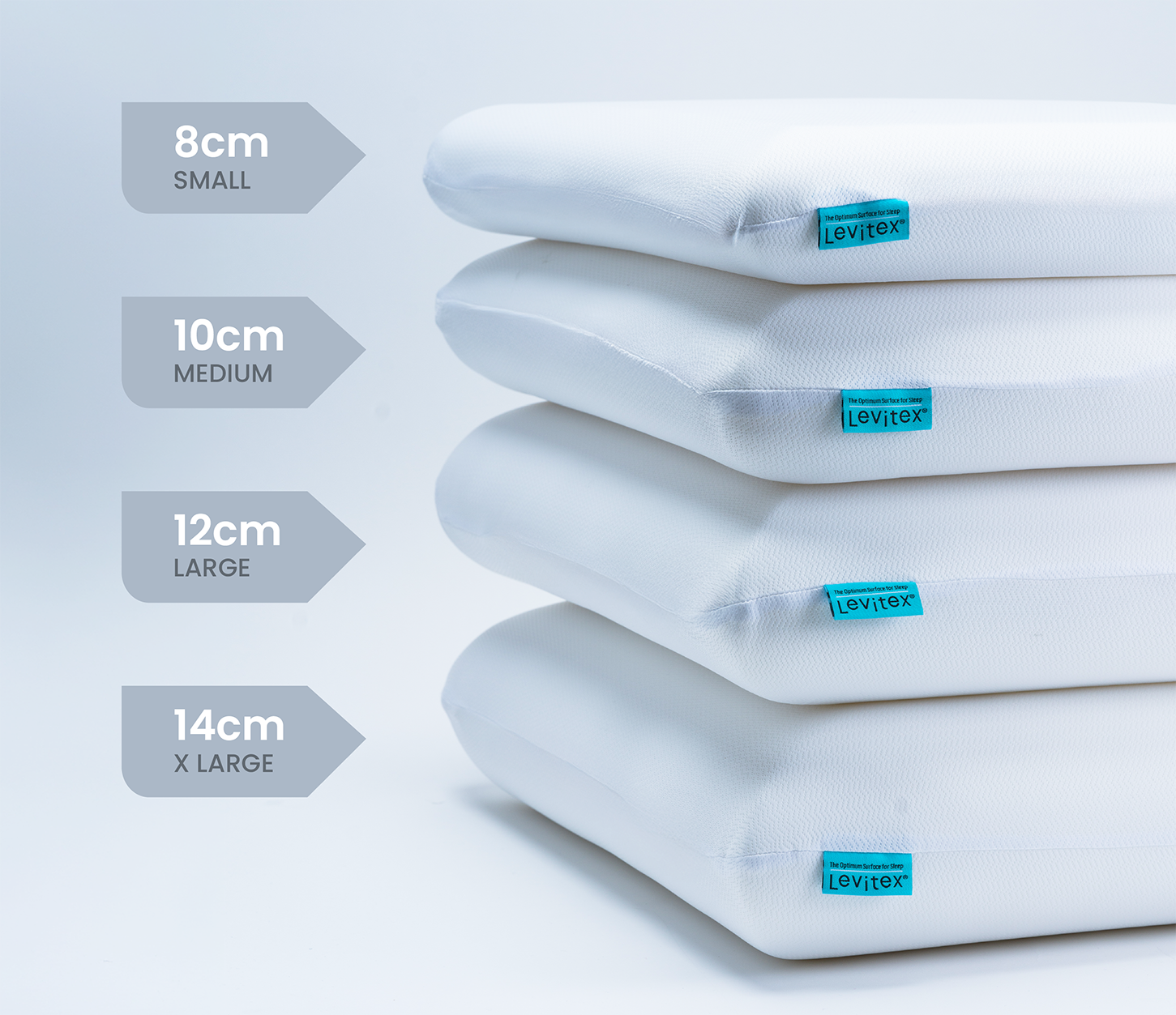 Levitex sleep posture pillow sizes