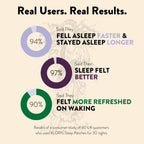 Kloris Sleep Time Patches for Overnight Relaxation