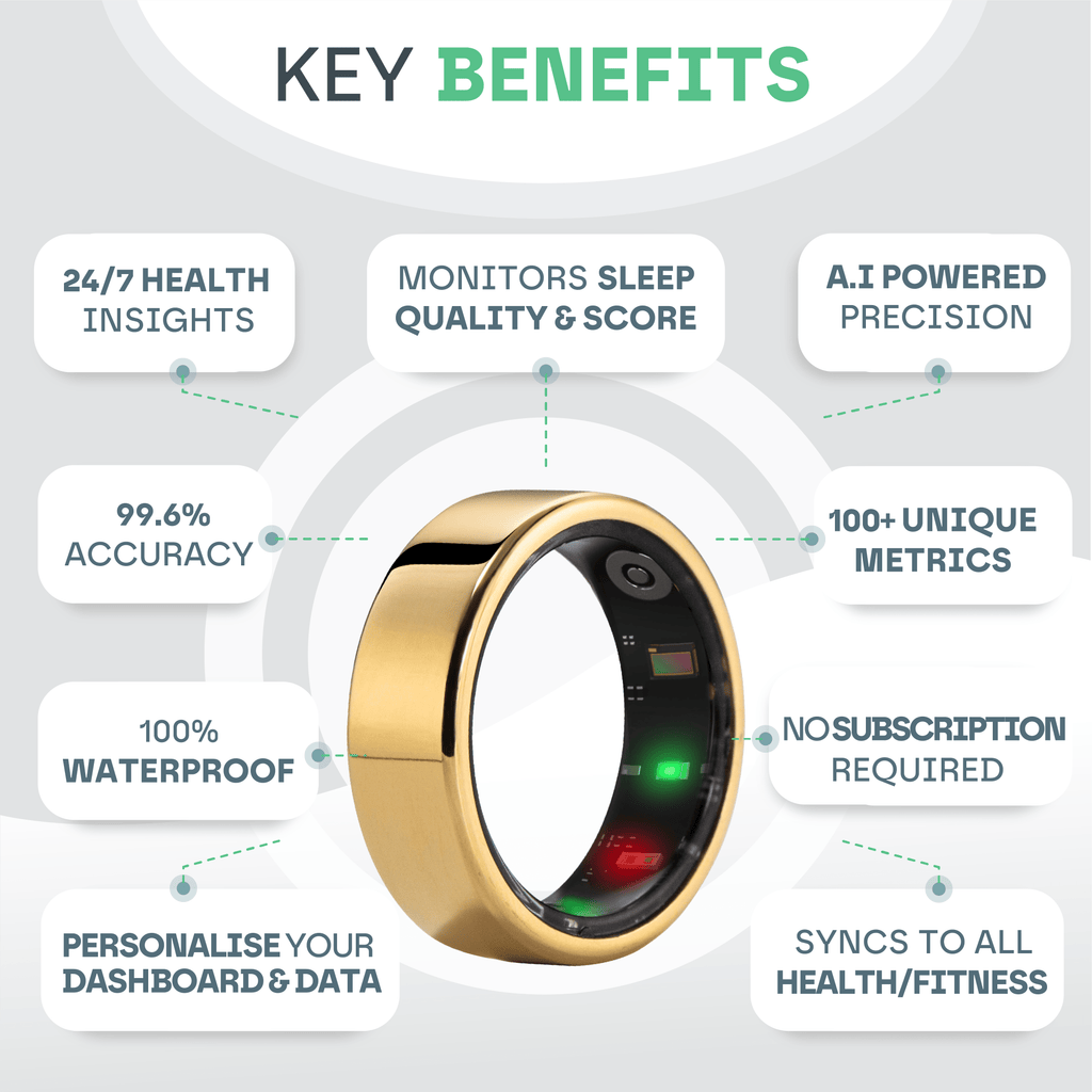 Snooze Therapy Smart Ring for Sleep Tracking & Health Monitoring