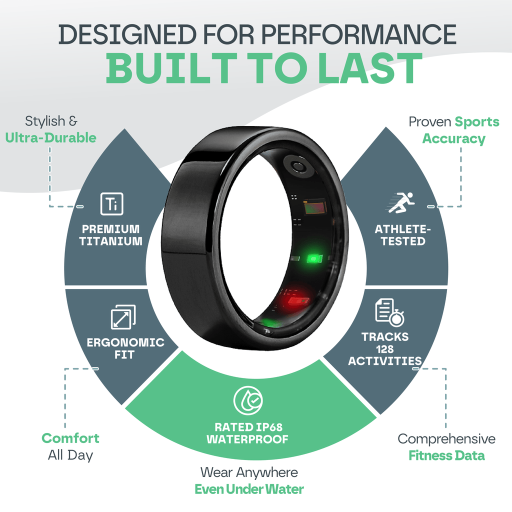 Snooze Therapy Smart Ring for Sleep Tracking & Health Monitoring
