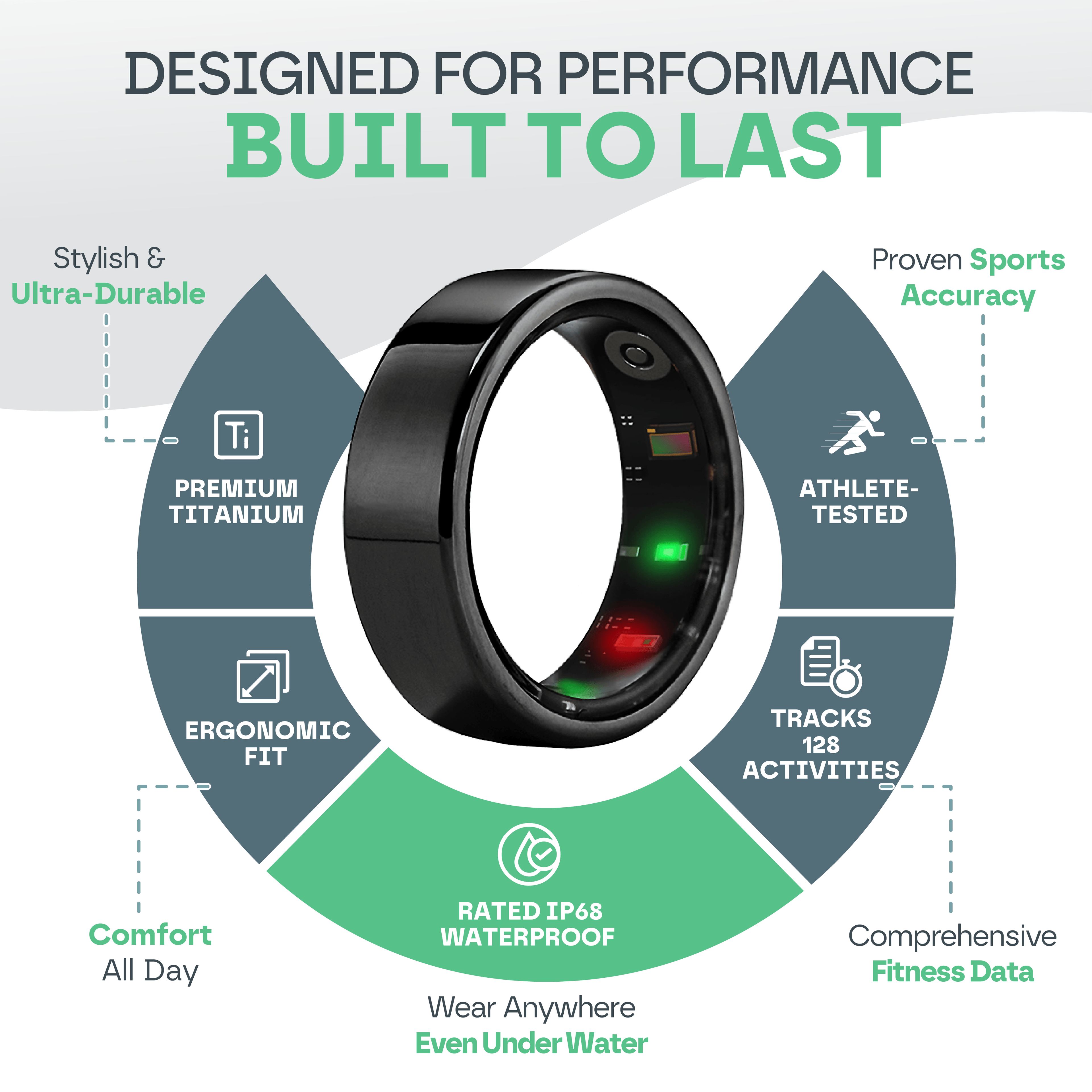 Snooze Therapy Smart Ring for Sleep Tracking & Health Monitoring