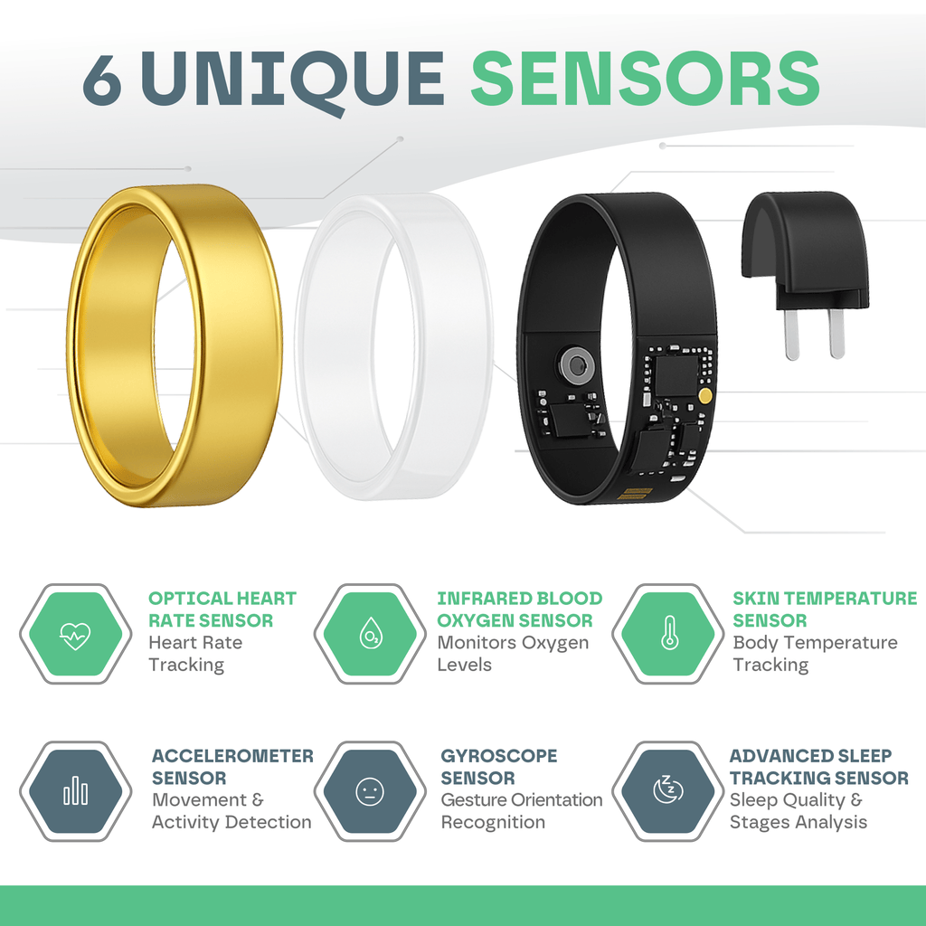 Snooze Therapy Smart Ring for Sleep Tracking & Health Monitoring