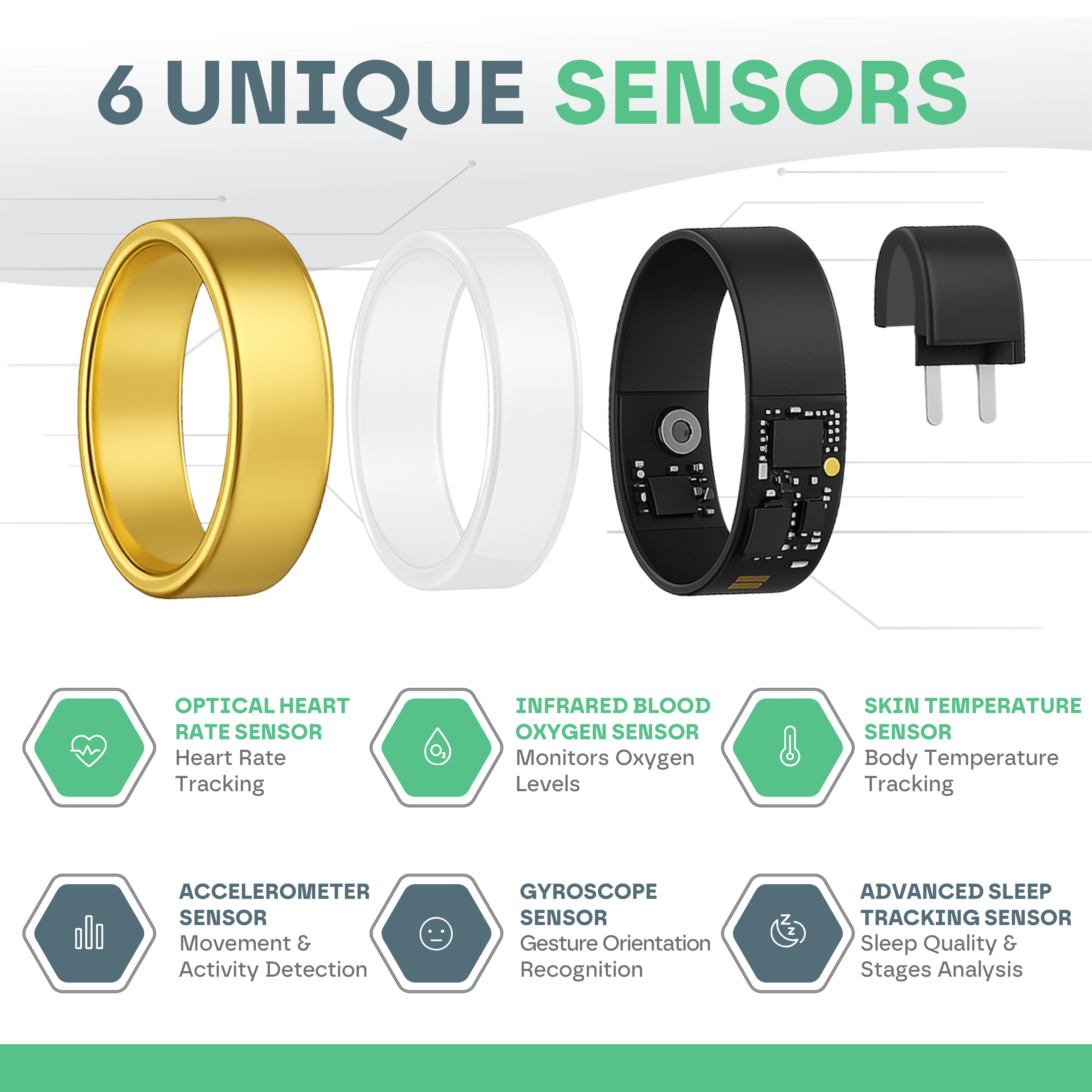 Snooze Therapy Smart Ring for Sleep Tracking & Health Monitoring
