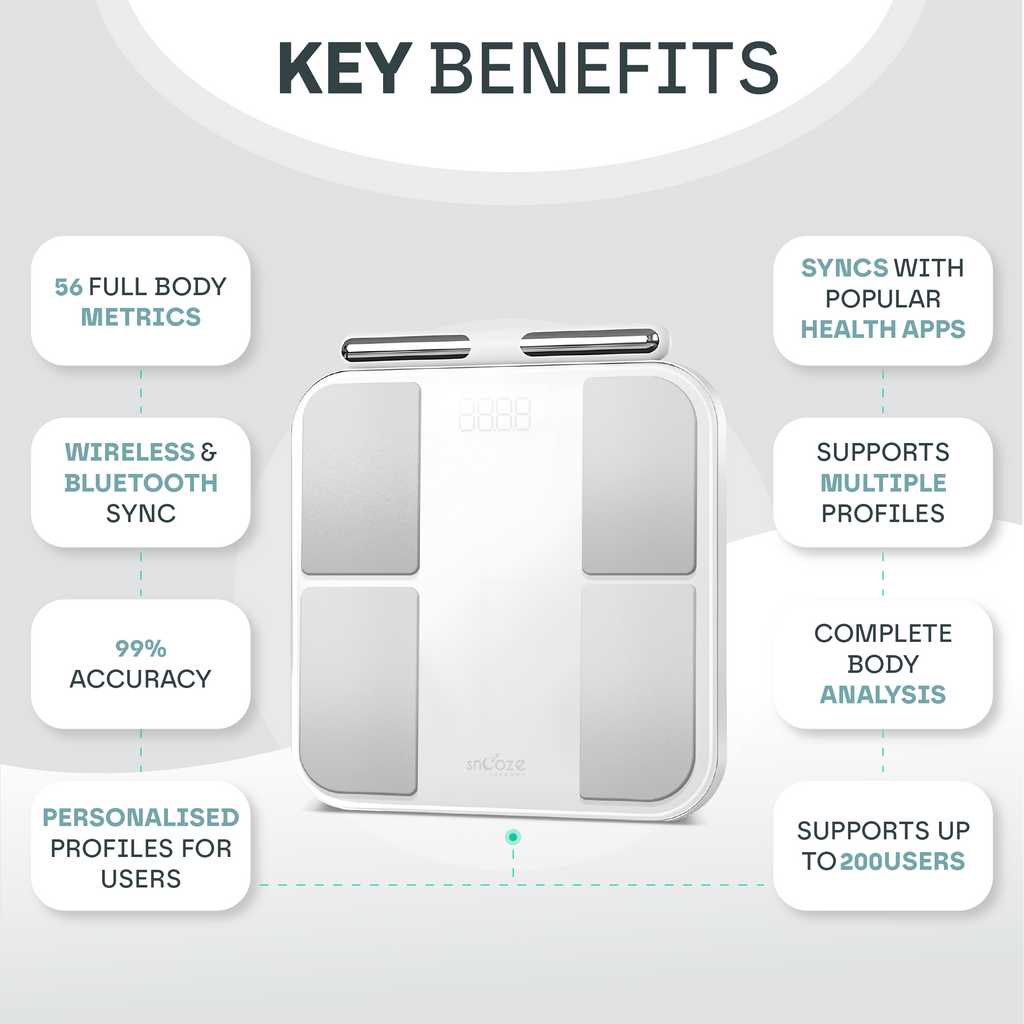 Snooze Therapy Smart Body Composition Scale for Weight and BMI Measurement