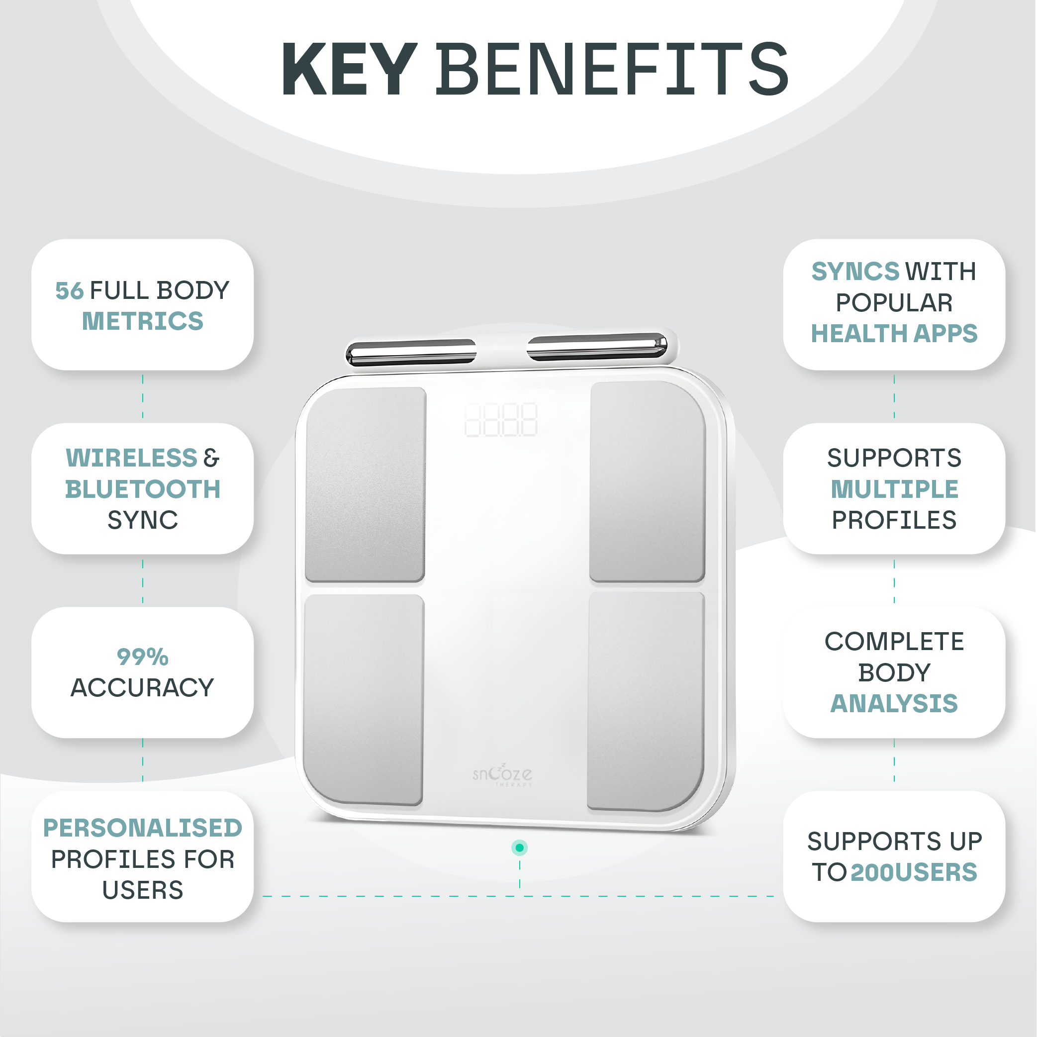 Snooze Therapy Smart Body Composition Scale for Weight and BMI Measurement