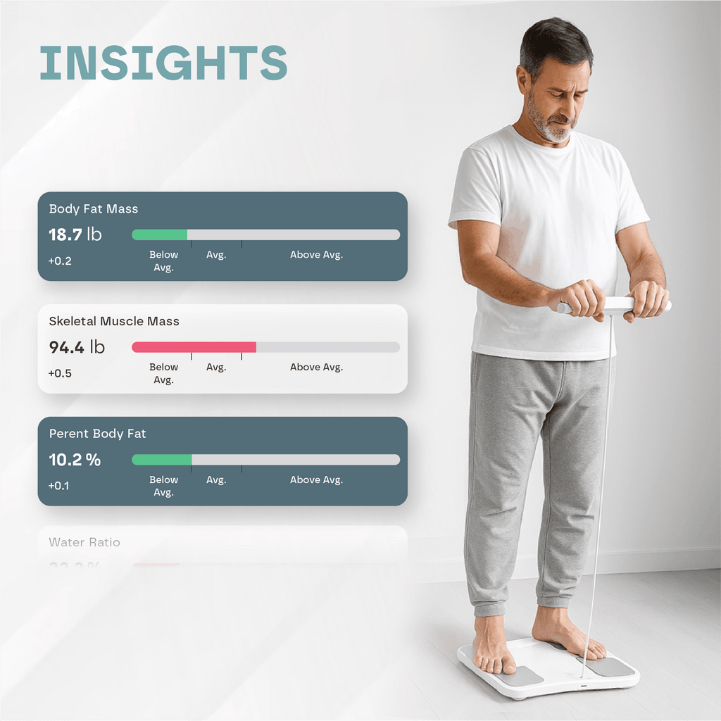 Snooze Therapy Smart Body Composition Scale for Weight and BMI Measurement