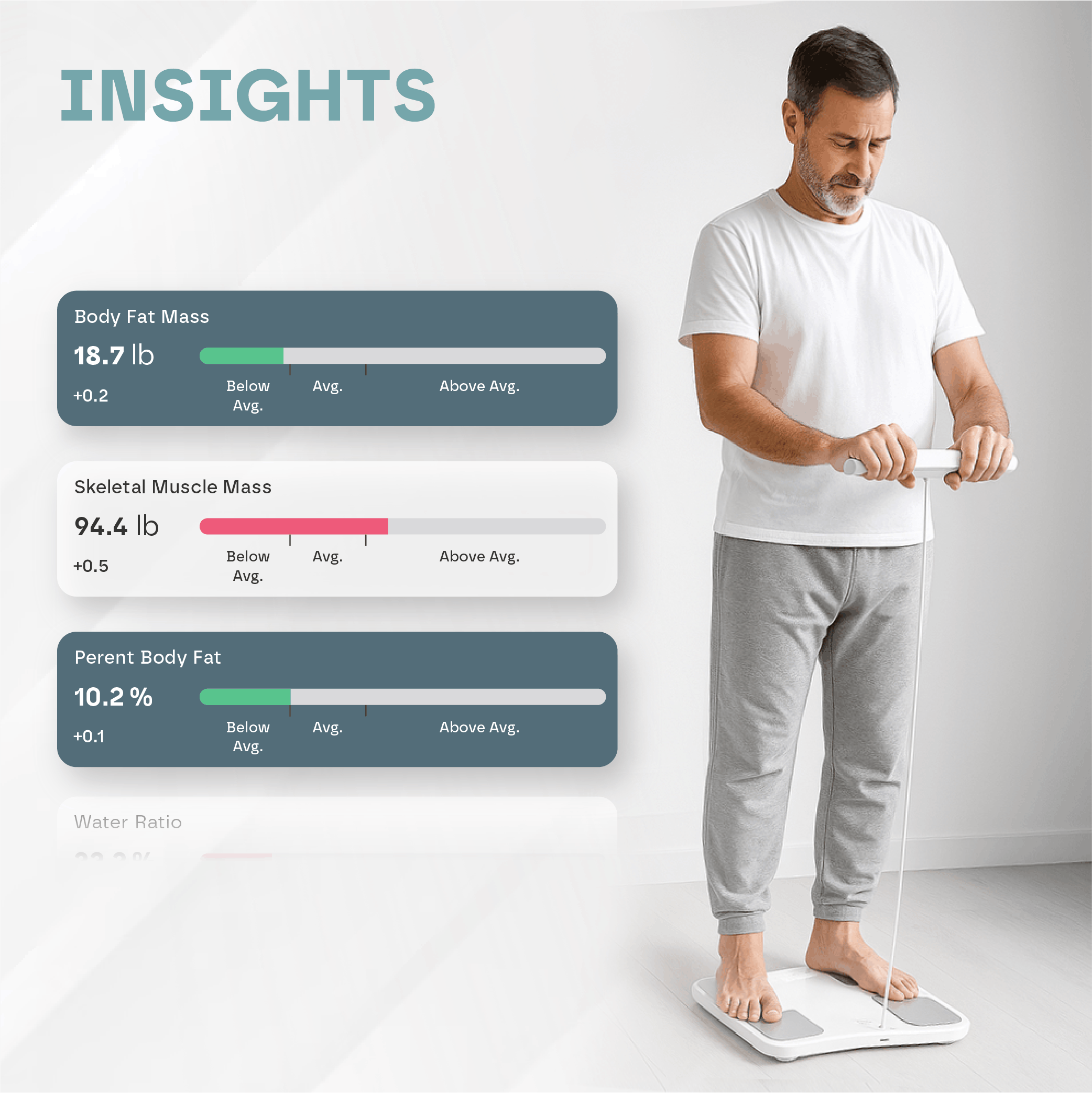 Snooze Therapy Smart Body Composition Scale for Weight and BMI Measurement
