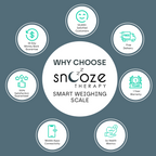 Snooze Therapy Smart Body Composition Scale for Weight and BMI Measurement