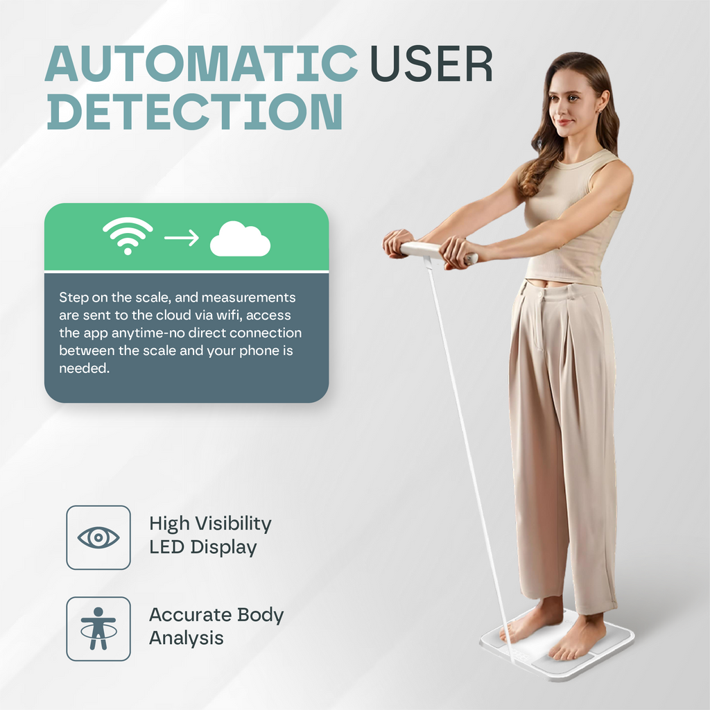 Snooze Therapy Smart Body Composition Scale for Weight and BMI Measurement