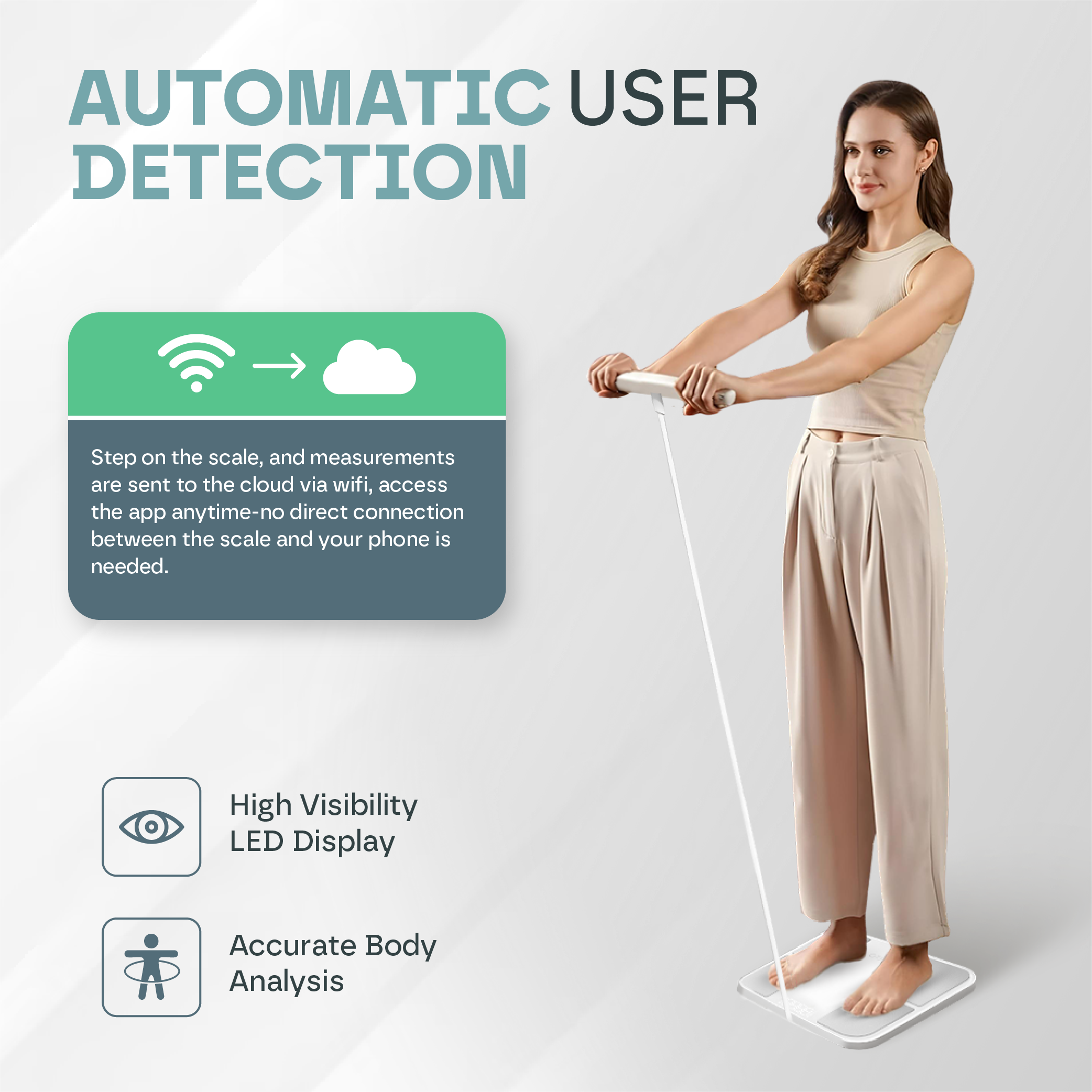 Snooze Therapy Smart Body Composition Scale for Weight and BMI Measurement