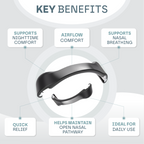 Magnetic Nasal Breathing Kit for Snoring & Sleep Support