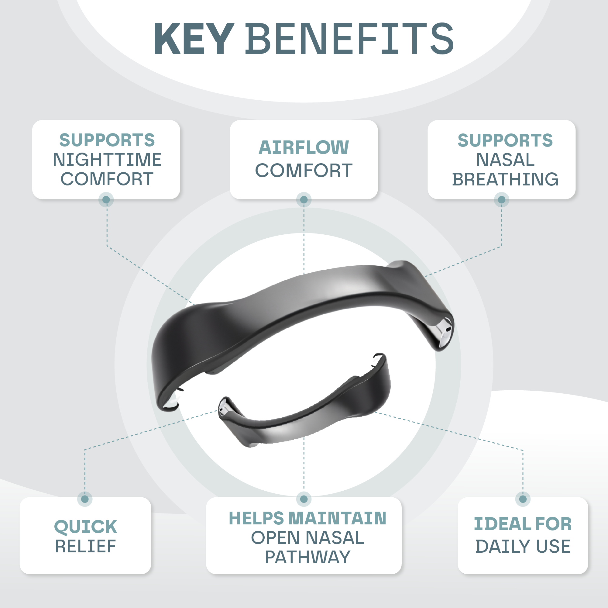 Magnetic Nasal Breathing Kit for Snoring & Sleep Support