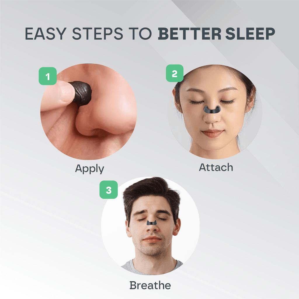 Magnetic Nasal Breathing Kit for Snoring & Sleep Support
