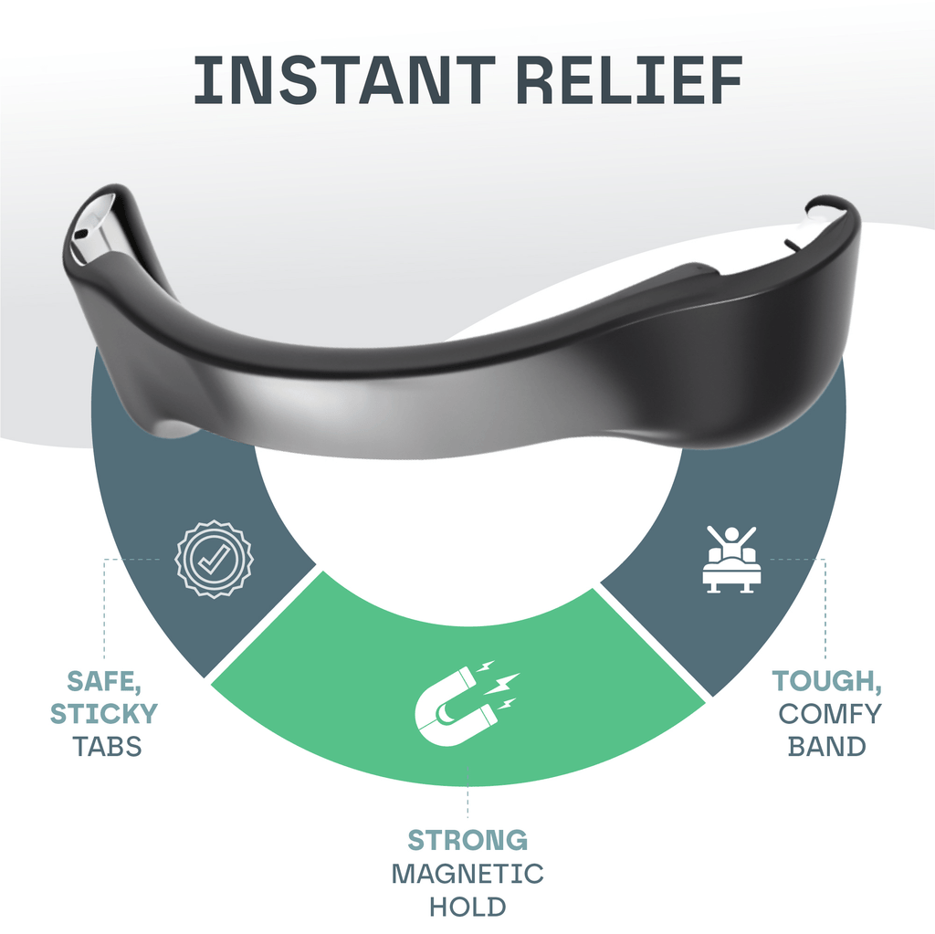 Magnetic Nasal Breathing Kit for Snoring & Sleep Support