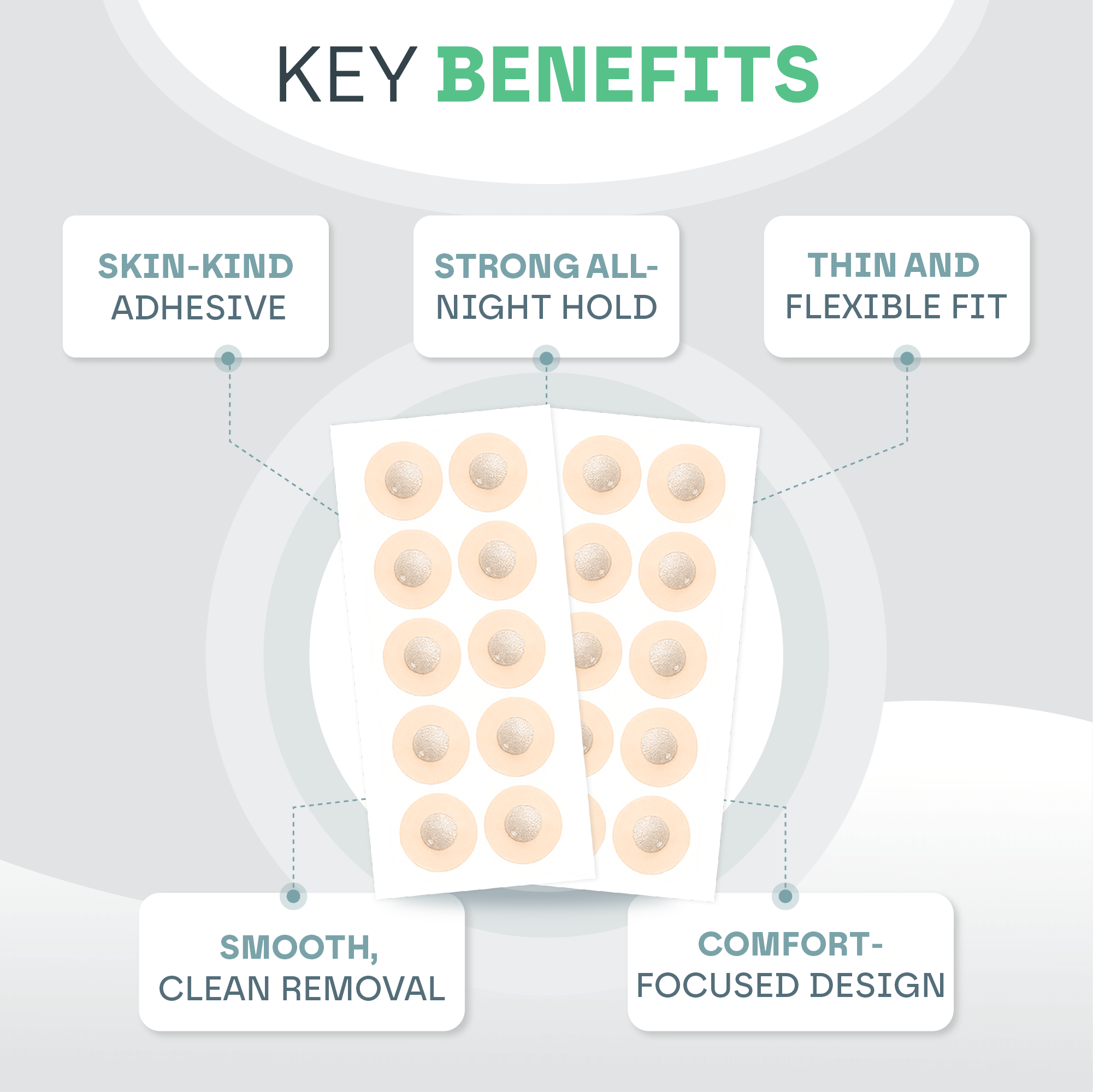 Magnetic Nasal Breathing Kit Refill Tapes for Better Sleep