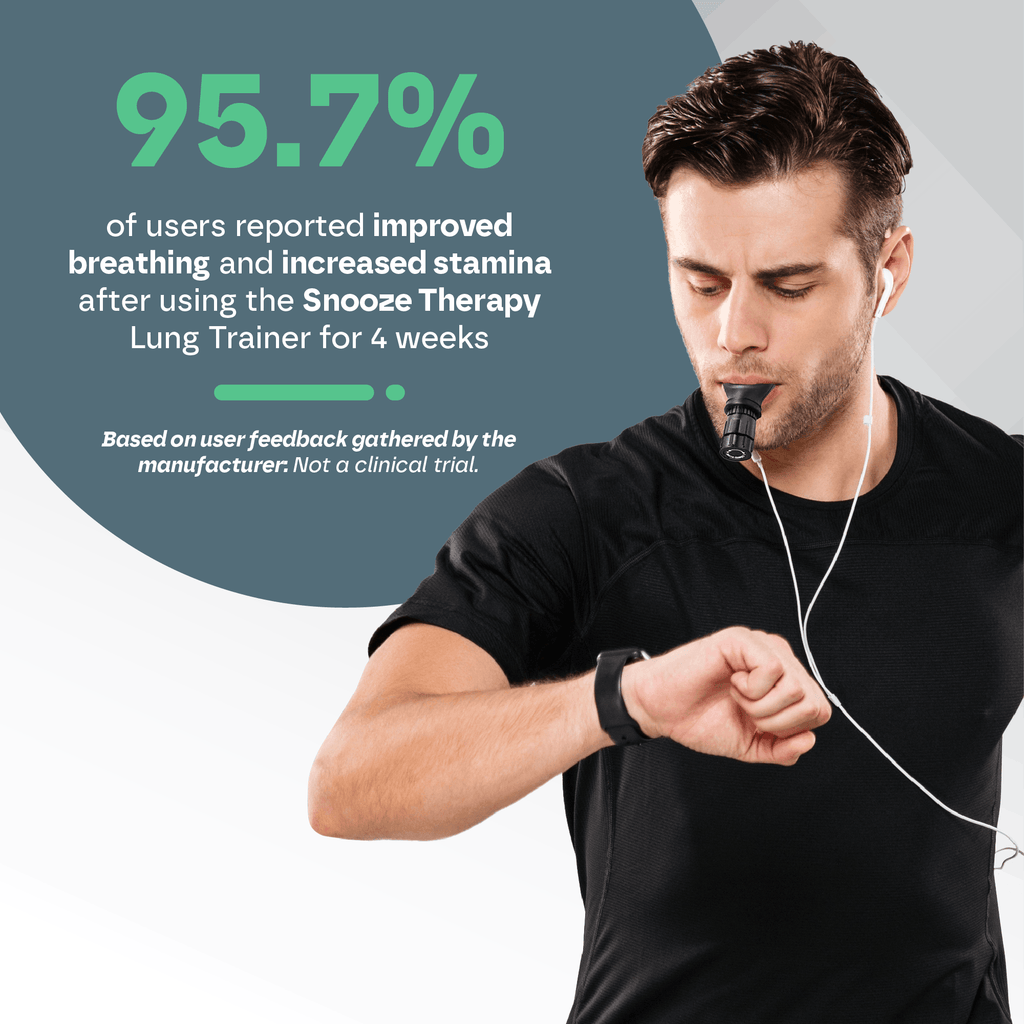 Advanced Lung Trainer Breathing Device (6 Modes)