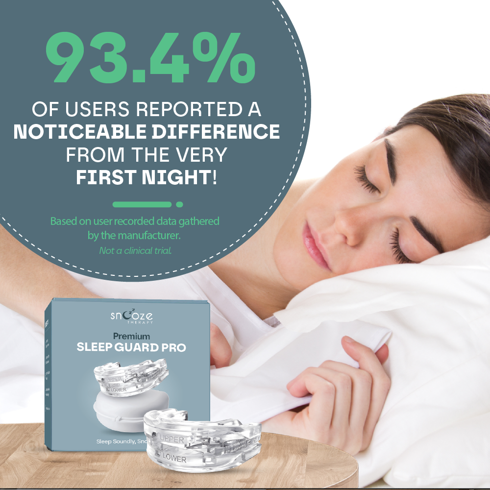 Sleep Guard Pro Mouth Guard for Anti-Grinding & Jaw Protection