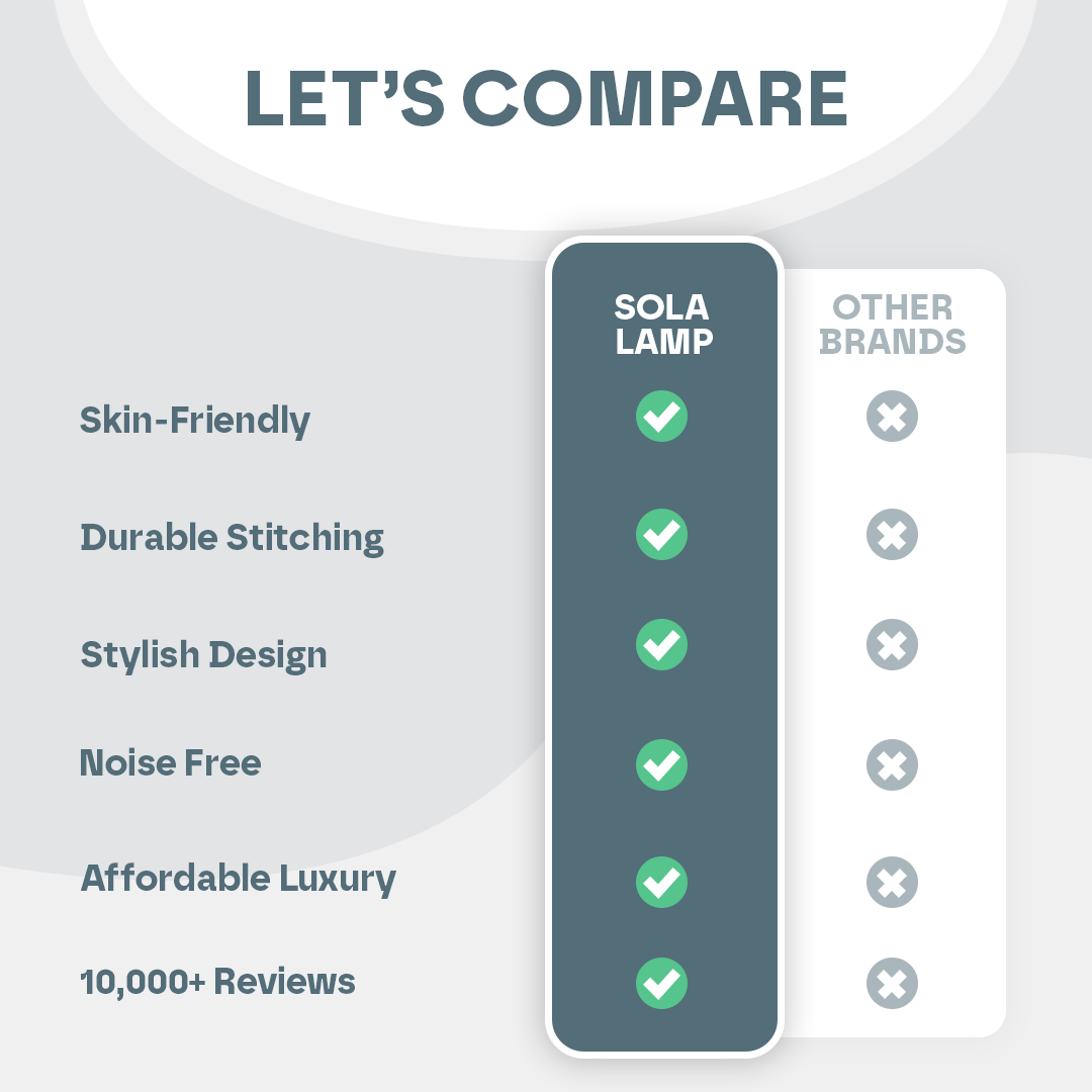 Snooze Therapy Luxury Weighted Blanket for Deep Sleep & Relaxation