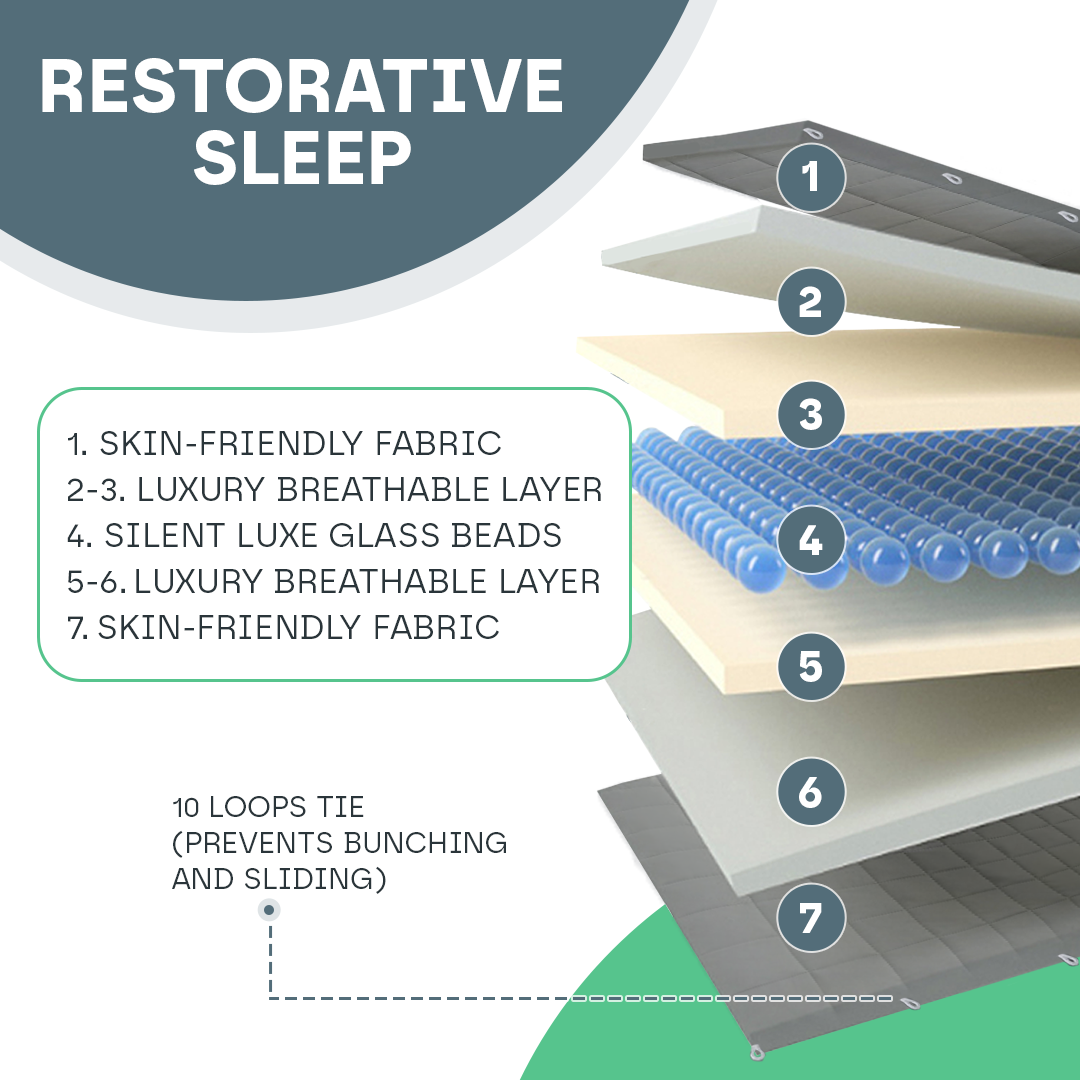 Snooze Therapy Luxury Weighted Blanket for Deep Sleep & Relaxation
