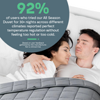 Snooze Therapy All Seasons Luxury Duvet for Year-Round Comfort