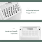 Nobico J001Plus Household Air Purifier – EU Plug