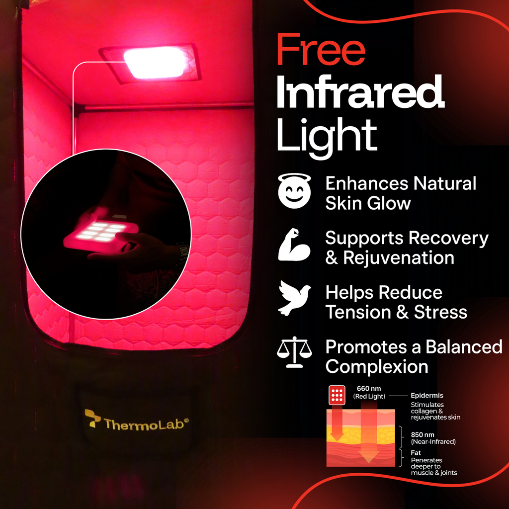 ThermoLab_6ft_Pop-up Steam Sauna infrared light