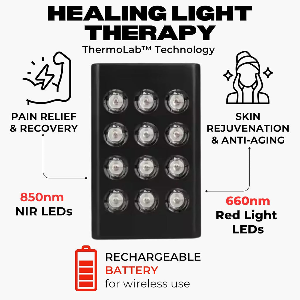 ThermoLab Aura™ Mini 03