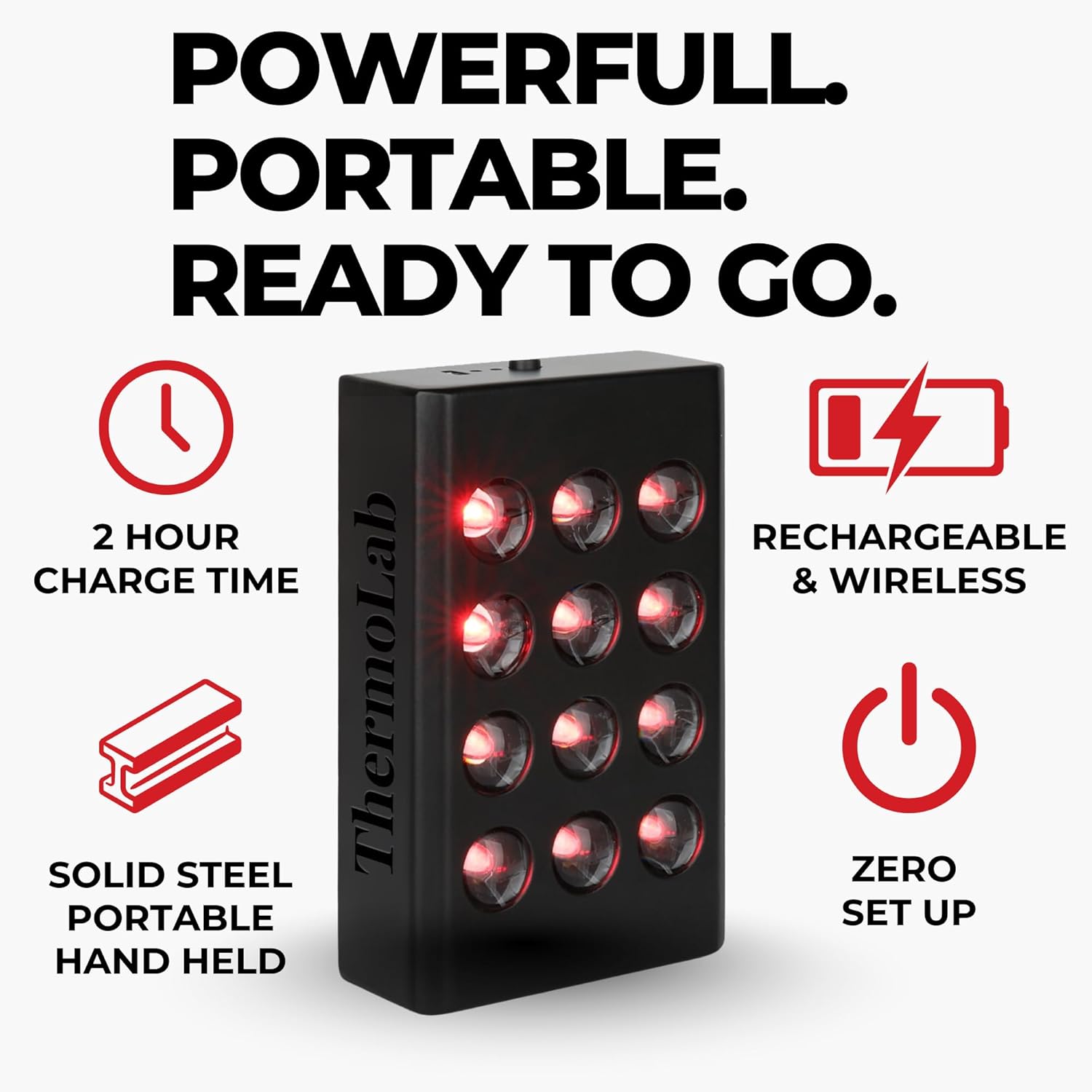 ThermoLab Aura™ Mini 07