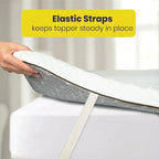 Brightr®  Titan Deluxe 2 in 1 Firm Mattress Topper