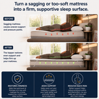 Brightr®  Titan 2 in 1 Mattress Topper