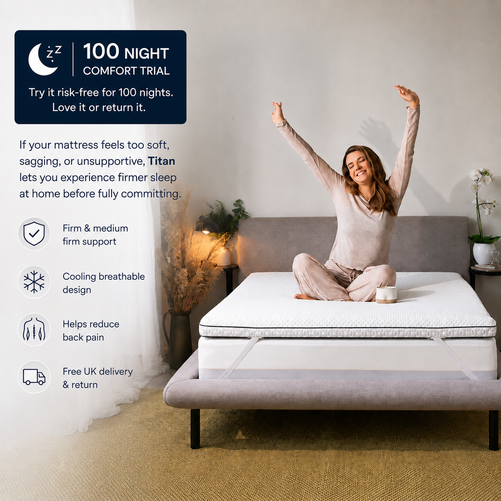 Brightr®  Titan 2 in 1 Mattress Topper