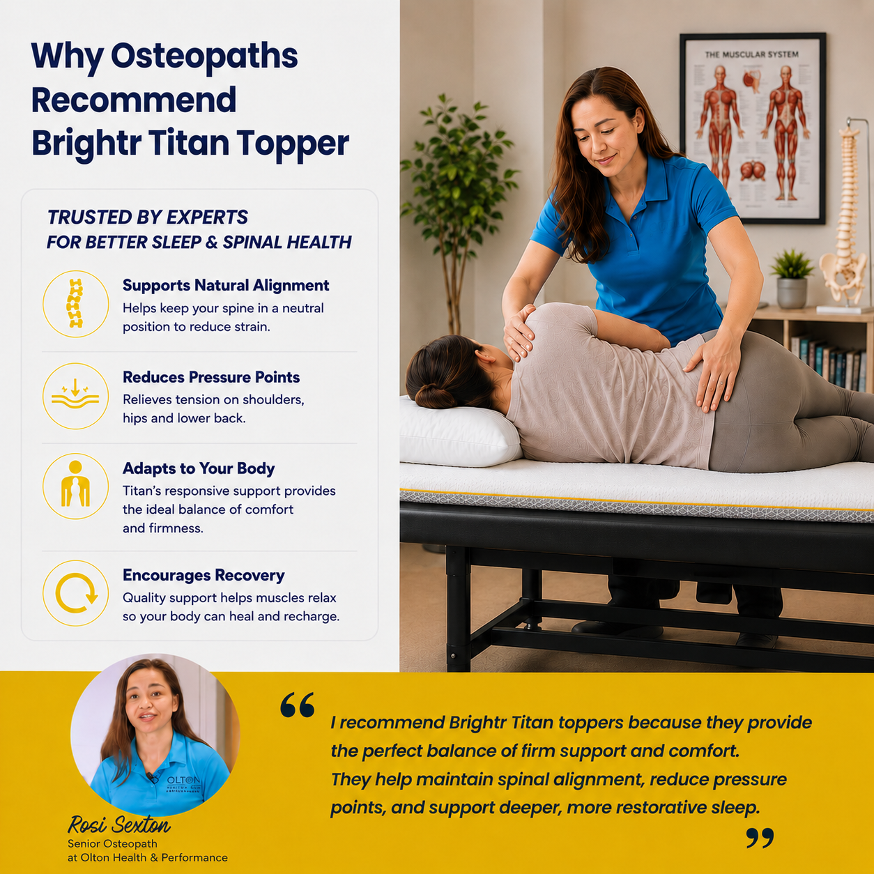 Brightr®  Titan 2 in 1 Mattress Topper